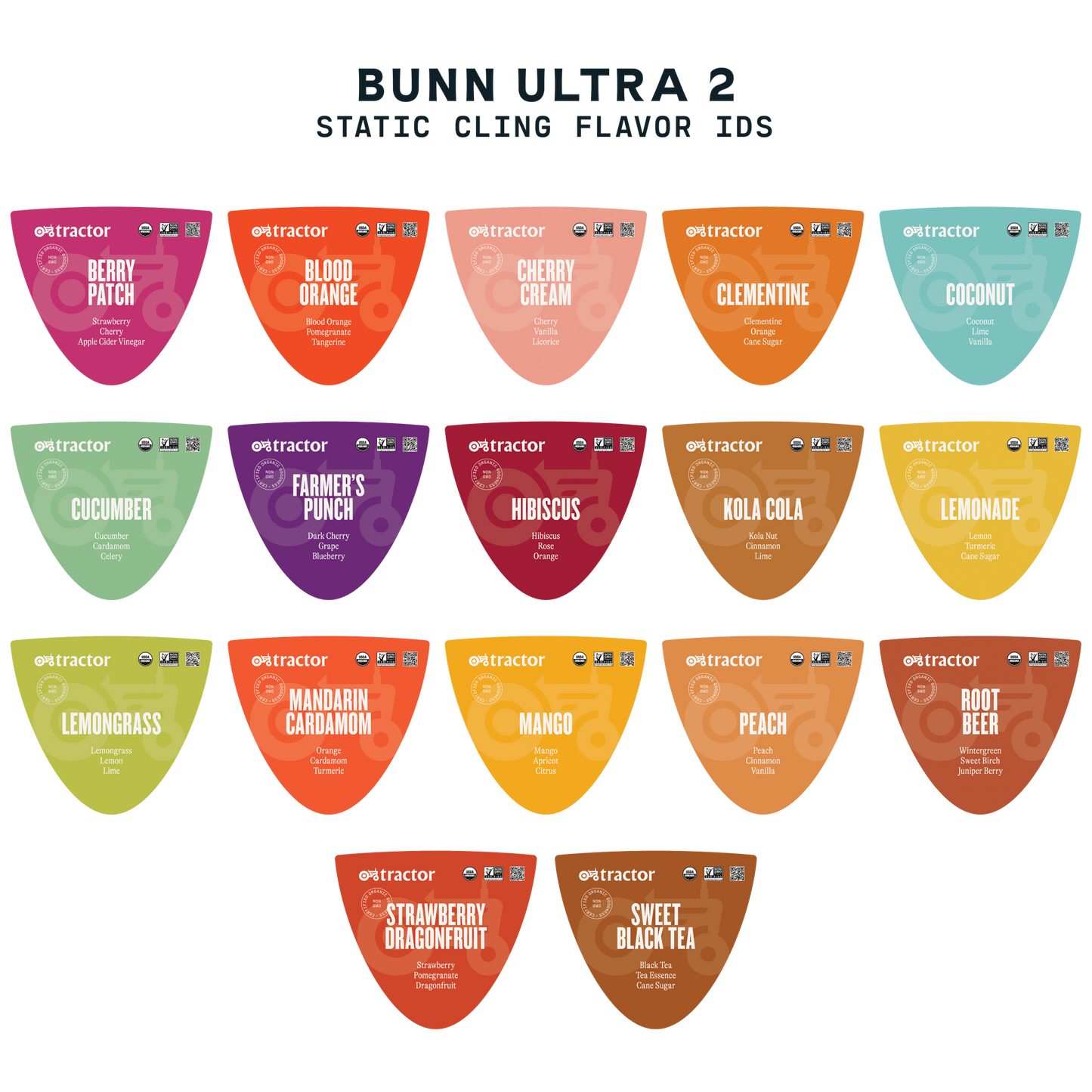 Bunn Ultra Machinery Graphics - Legacy