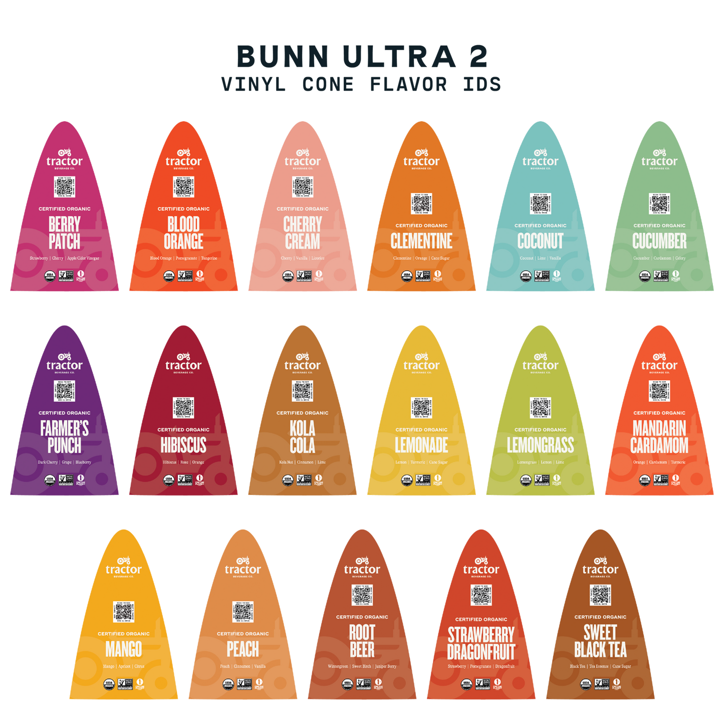 Bunn Ultra Machinery Graphics - Legacy