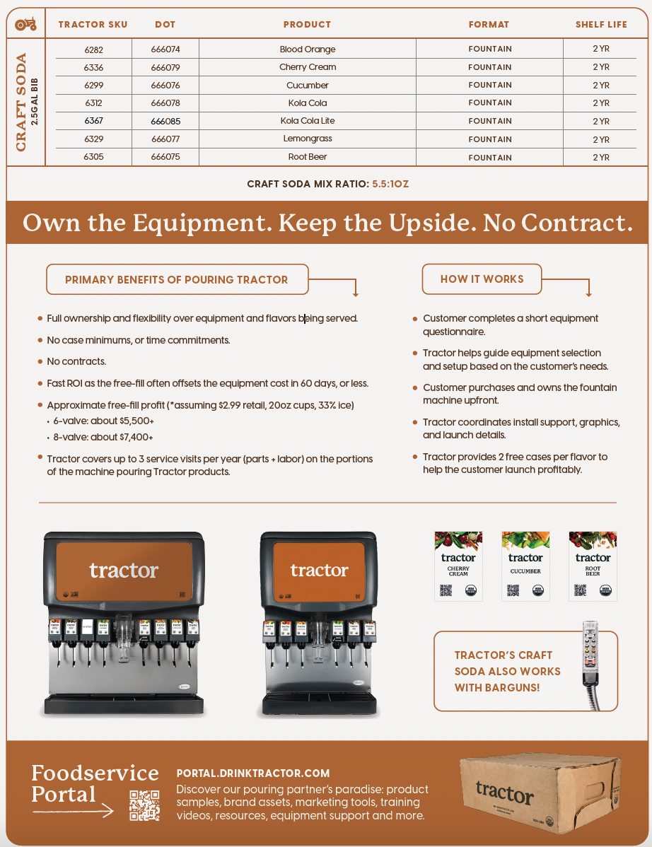 Soda Specific Sell Sheet