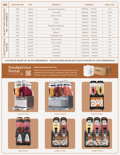 Frozen Sell Sheet