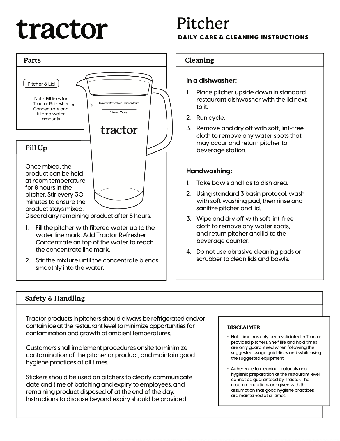 Pitcher SOP