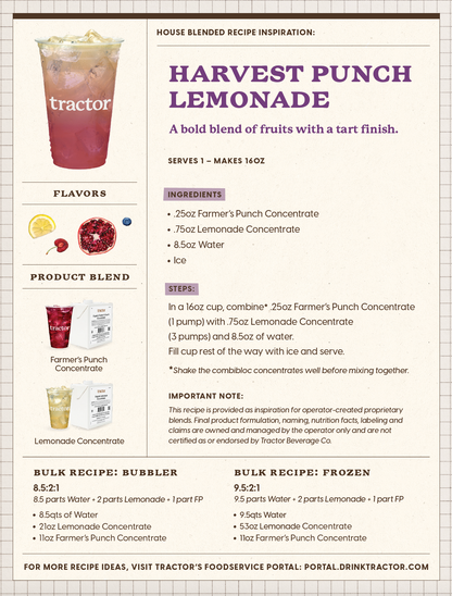 Blends Recipe Cards