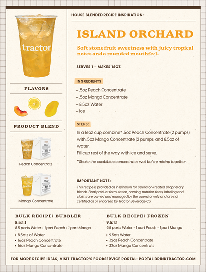 Blends Recipe Cards