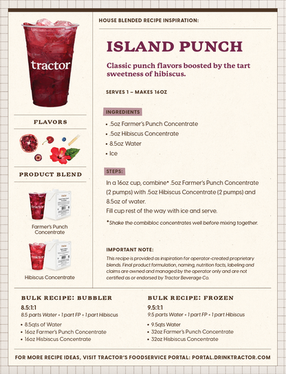 Blends Recipe Cards
